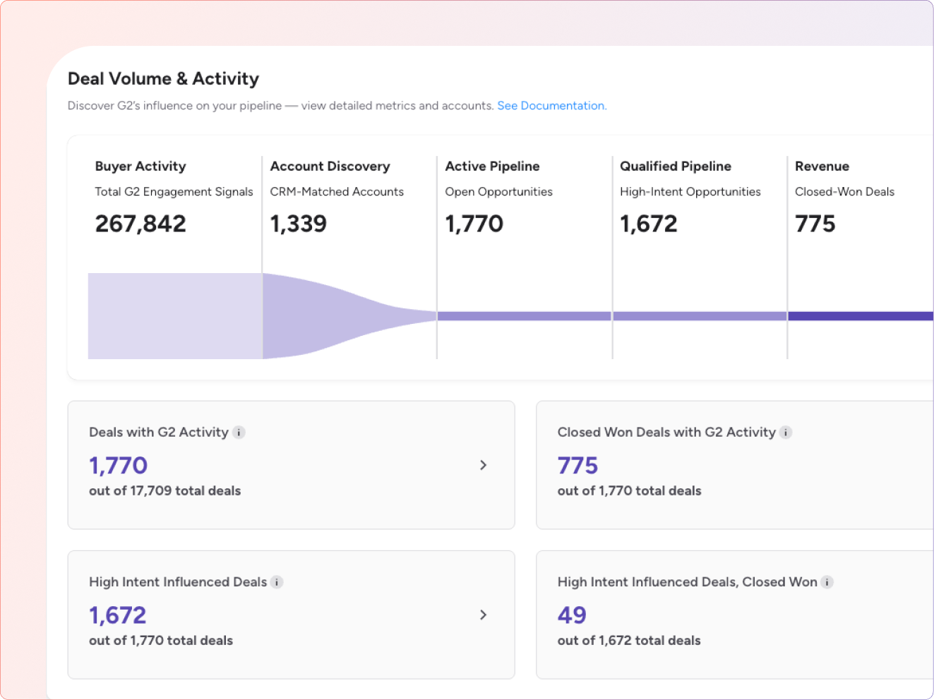 Value Preview Screen
